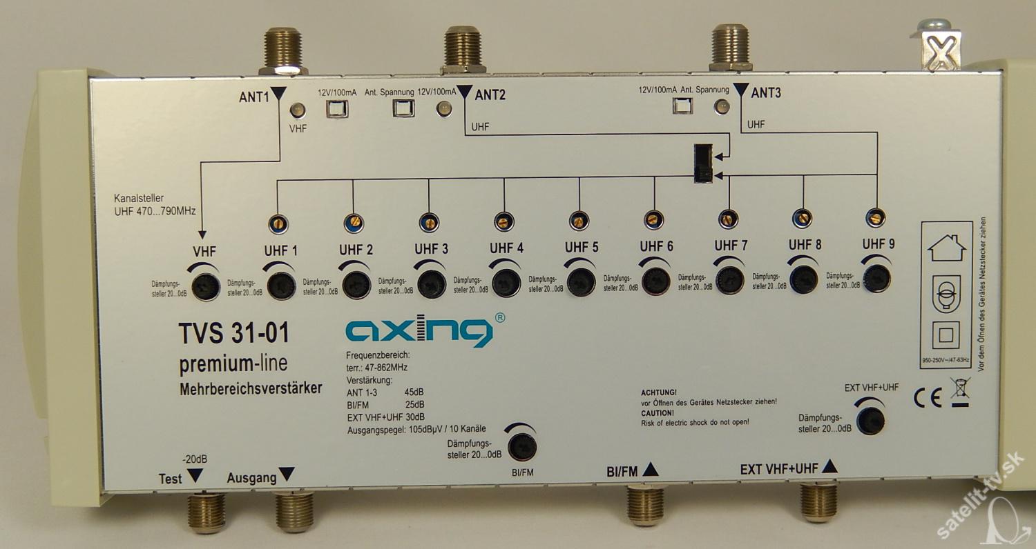 Axing TVS31-01